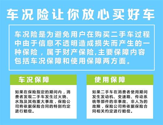 二手車保險應該買哪一種？
