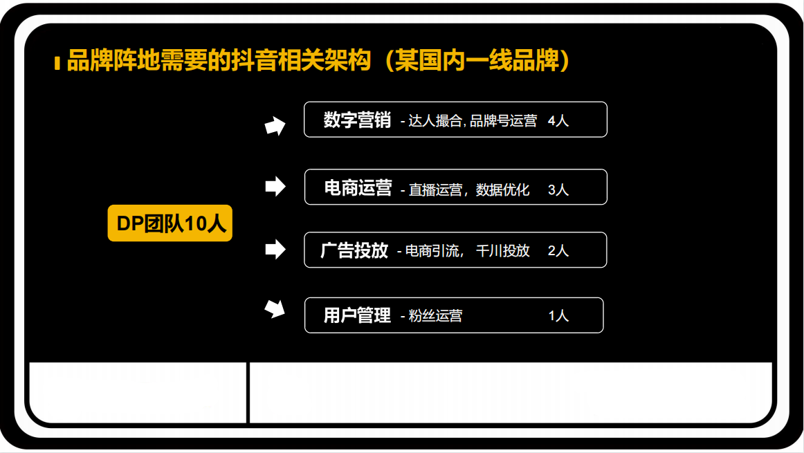 抖音代運營靠譜嗎