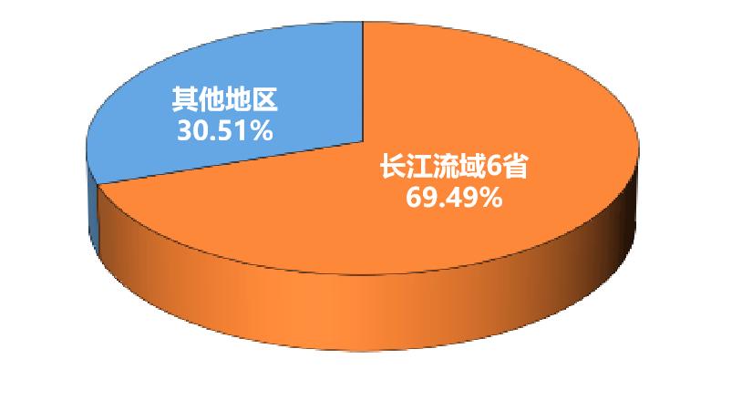 觀賞淡水魚怎么養(yǎng)_觀賞淡水魚種類大全_觀賞魚淡水