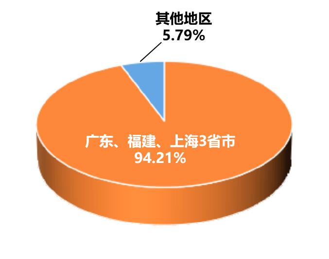 觀賞淡水魚種類大全_觀賞淡水魚怎么養(yǎng)_觀賞魚淡水