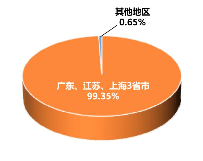 觀賞淡水魚怎么養(yǎng)_觀賞淡水魚種類大全_觀賞魚淡水