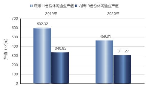 觀賞淡水魚種類大全_觀賞淡水魚怎么養(yǎng)_觀賞魚淡水