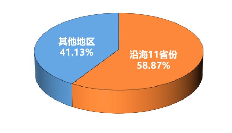 觀賞魚淡水_觀賞淡水魚種類大全_觀賞淡水魚怎么養(yǎng)