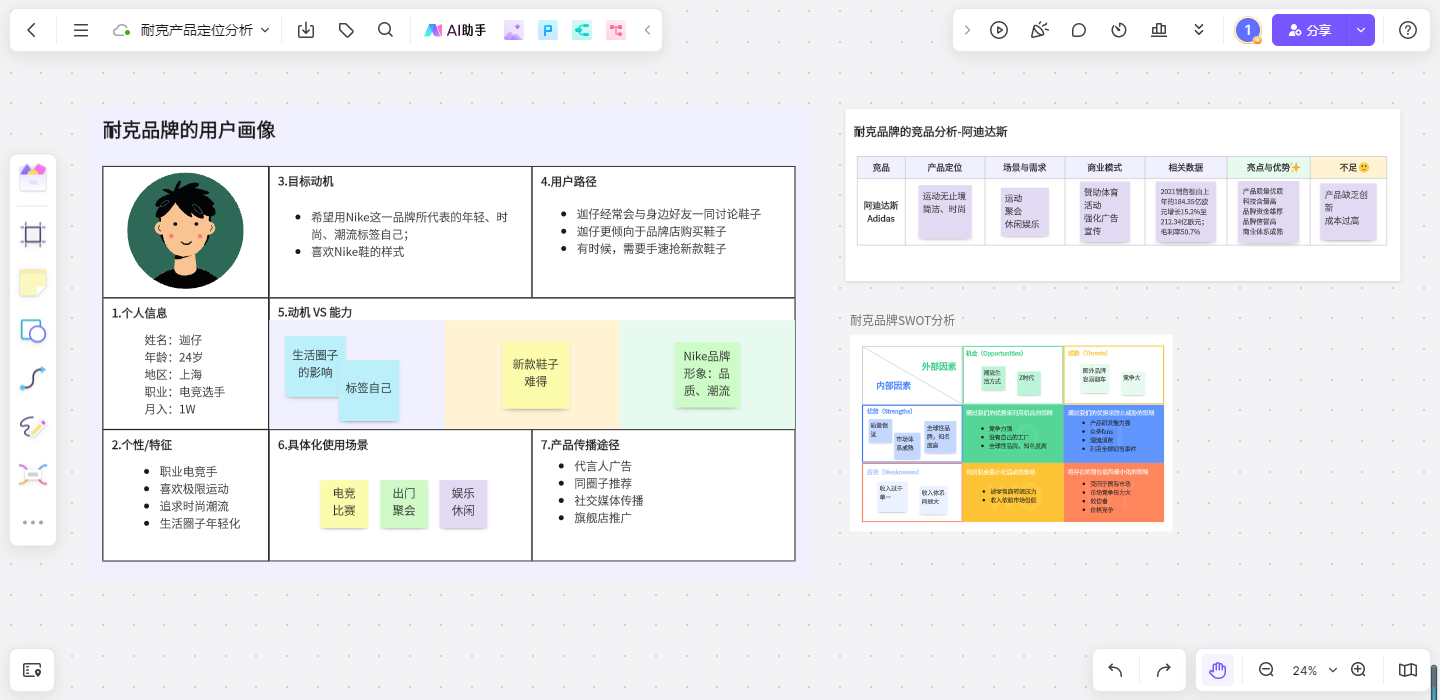 微信營銷都有哪些方式_營銷微信方式有哪些_微信營銷的形式