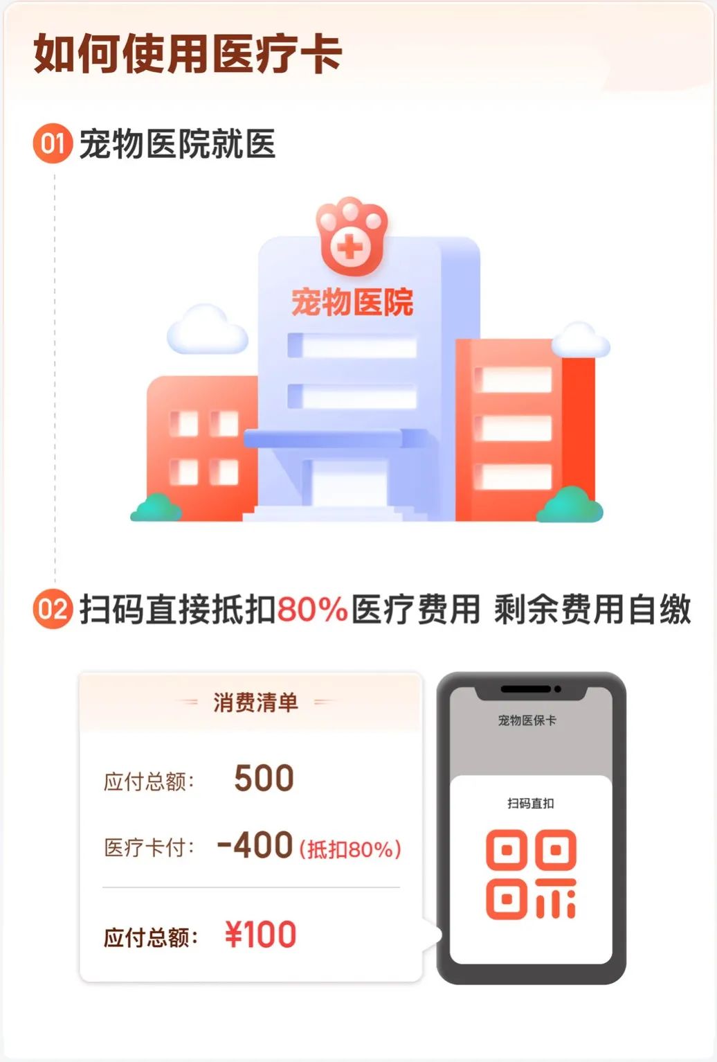 便宜的家養狗_寵物狗便宜好養_什么狗便宜又好養